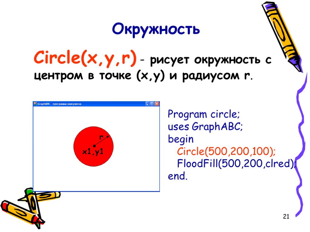 21 Circle(x,y,r) - рисует окружность с центром в точке (x,y) и радиусом r. Окружность